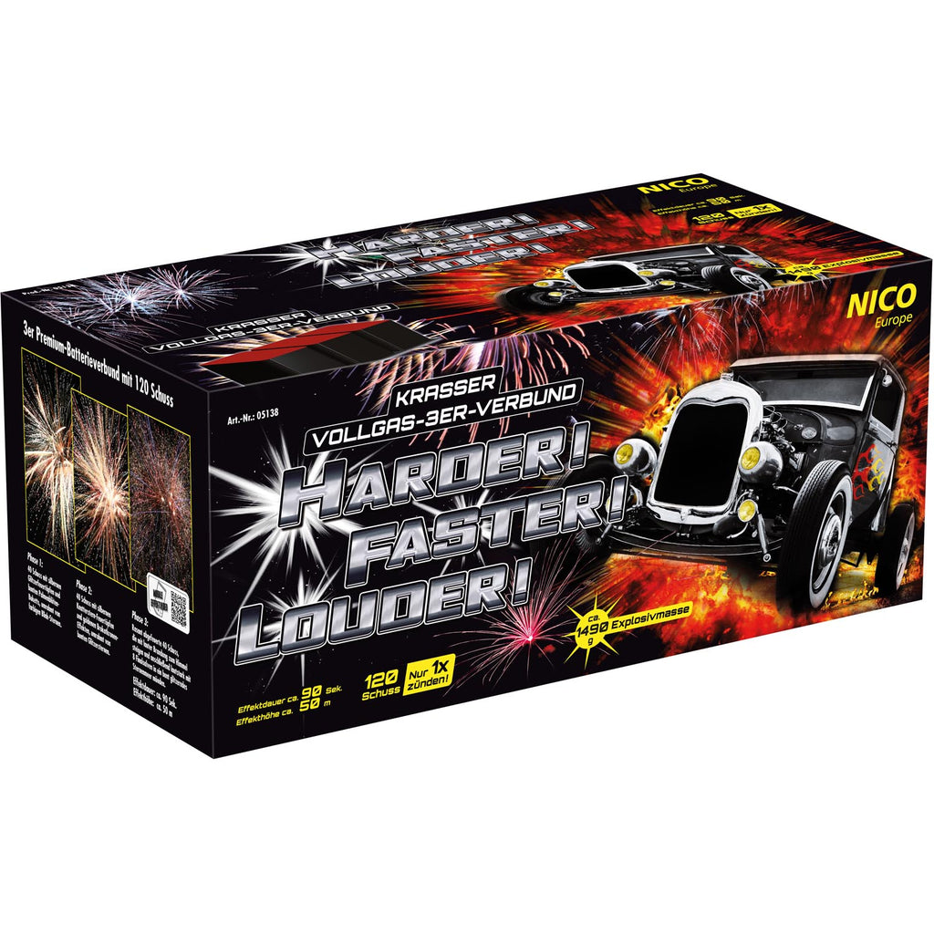 Harder! Faster! Louder!